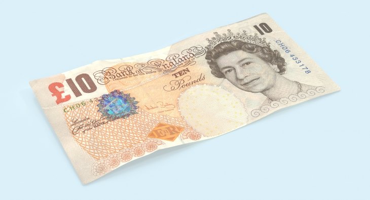 High-Quality Fake 5 Pounds Notes